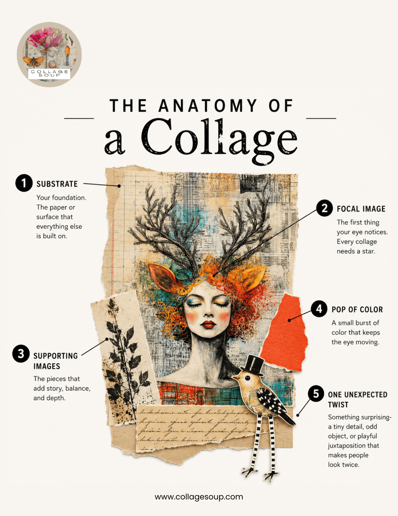 Collage Soup The Anatomy of a Collage — Freebie eBook